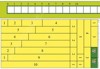 PAPÍROVÉ DOPOČÍTADLO 0-10
