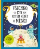 VŠECHNO, CO JSTE KDY CHTĚLI VĚDĚT O MĚSÍCI