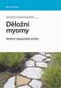 DĚLOŽNÍ MYOMY - MODERNÍ DIAGNOSTIKA A LÉČBA