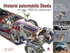 HISTORIE AUTOMOBILŮ ŠKODA-OD ROKU 1905 DO SOUČASNOSTI