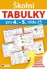 ŠKOLNÍ TABULKY PRO  4.-5. TŘÍDU ZŠ