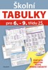 ŠKOLNÍ TABULKY PRO 6.-9.TŘÍDU ZŠ (HUMANITNÍ PŘEDMĚTY)