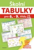 ŠKOLNÍ TABULKY PRO 6.-9.TŘÍDU ZŠ (PŘÍRODOVĚDNÉ PŘEDMĚTY)