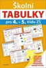 ŠKOLNÍ TABULKY PRO 4.-5. TŘÍDU ZŠ