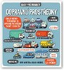 DOPRAVNÍ PROSTŘEDKY-MALÝ PRŮZKUMNÍK