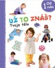 UŽ TO ZNÁŠ? TVOJE TĚLO