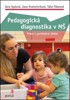 PEDAGOGICKÁ DIAGNOSTIKA V MŠ - PRÁCE S PORTFOLIEM DÍTĚTE