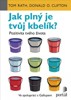 JAK PLNÝ JE TVŮJ KBELÍK? POZITIVITA TVÉHO ŽIVOTA