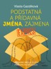 PODSTATNÁ A PŘÍDAVNÁ JMÉNA, ZÁJMENA - EXPRES