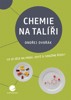 CHEMIE NA TALÍŘI-CO SE DĚJE NA PÁNVI, KDYŽ SI SMAŽÍME ŘÍZEK?