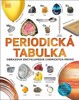 PERIODICKÁ TABULKA - OBRAZOVÁ ENCYKLOPEDIE