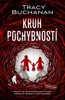 KRUH POCHYBNOSTÍ