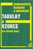 MATEMATICKÉ, FYZIKÁLNÍ A CHEMICKÉ TABULKY A VZORCE