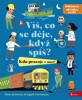 VÍŠ, CO SE DĚJE, KDYŽ SPÍŠ? KDO PRACUJE