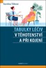 TABULKY LÉČIV V TĚHOTENSTVÍ A PŘI KOJENÍ