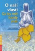 O NAŠÍ VLASTI-CO BY MĚL KAŽDÝ ZNÁT OD PRAVĚKU DO OSVÍCENSTVÍ