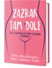 ZÁZRAK TAM DOLE - VŠE,CO POTŘEBUJETE VĚDĚT O ŽENSKÉM PODBŘÍŠ