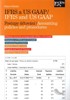 IFRS A US GAAP POSTUPY ÚČTOVÁNÍ/IFRS AND US GAAP ACCOUNTING