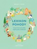 LEXIKON POHODY - CESTA K HARMONII A KLIDU NAPŘÍČ JAZYKY A K.