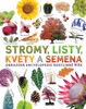 STROMY, LISTY, KVĚTY A SEMENA - OBRAZOVÁ ENCYKLOPEDIE ROSTLI