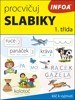 PROCVIČUJ SLABIKY 1. TŘÍDA