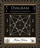 DIAGRAM - HARMONICKÁ GEOMETRIE