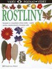ROSTLINY-VIDĚT,POZNAT,VĚDĚT