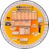 NĚMECKÁ SLOVESA 2 -OTOČNÉ KOLEČKO